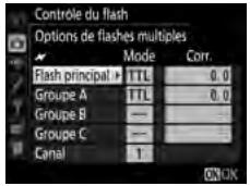 NIKON D5 - :choisissezle mode de controledes flashes. - 1