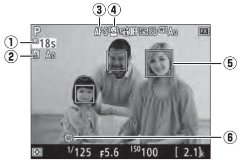 NIKON D5 - Affichage en mode de visée écran - 1