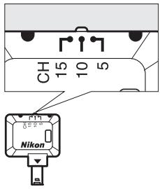 NIKON D5 - : réglez la WR-R10 sur le canal souhaité. - 1