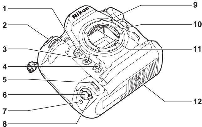 NIKON D5 - Fermer les caches des connecteurs - 2