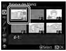 NIKON D5 - Quittez le mode de mesure directe. - 1