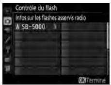 NIKON D5 - : cadrez, effectuez la mise au point et prenez la photo. - 1