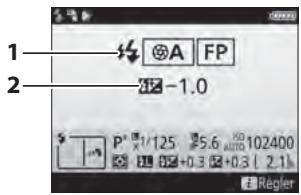 NIKON D5 - ■ Flash externe automatique - 1