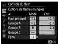 NIKON D5 - :choisissezle mode de controledes flashes. - 2