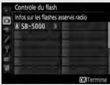 NIKON D5 - Infos sur les flashes asservis - 1