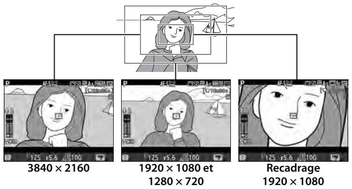 NIKON D5 - Cadre des vidés - 1