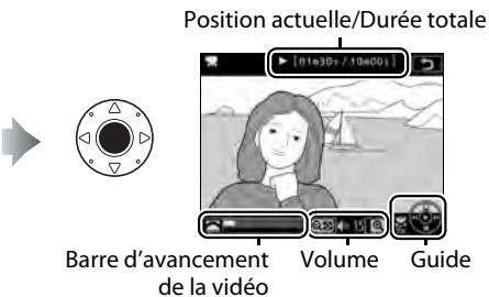 NIKON D5 - Lecture desVIDEOS - 2