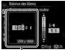 NIKON D5 - Sélectionnez une valeur pour amberbleu. - 1