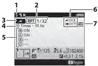 NIKON D5 - ■ Flash stroboscopique asservi - 1