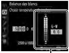 NIKON D5 - Sélectionnez une valeur pour vert-magenta. - 1