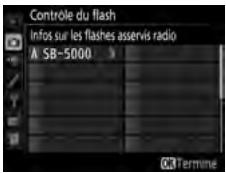 NIKON D5 - : cadrez, effectuez la mise au point et prenez la photo. - 1