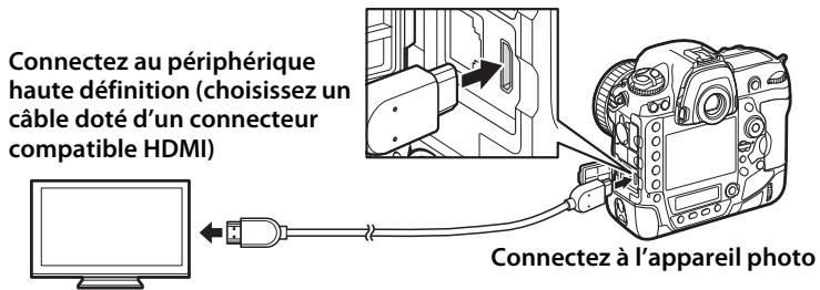 NIKON D5 - Visualisation des photos sur un téléviseur - 1