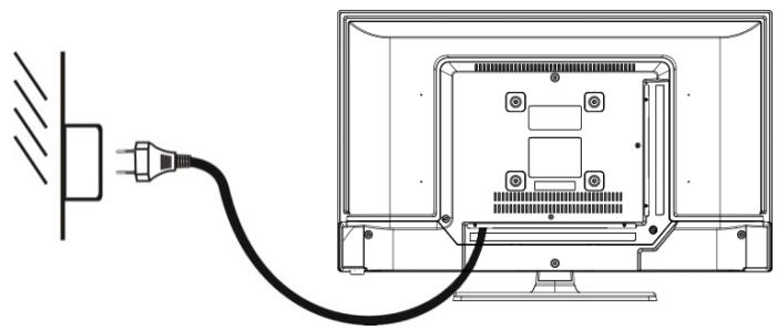 JVC LT-24FD120 - AANSLUITINGEN - 1