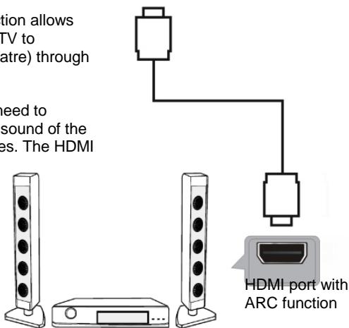 JVC LT-24FD120 - HDMI connection - 3