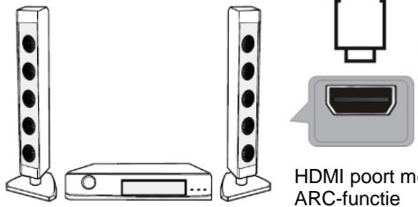 JVC LT-24FD120 - AANSLUITINGEN - 6