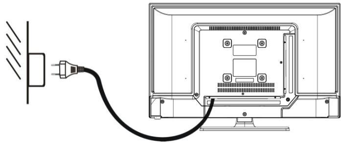 JVC LT-24FD120 - Conexión a la fuente de alimentación - 1