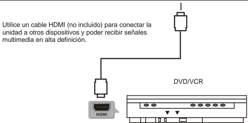 JVC LT-24FD120 - Conexión HDMI - 3