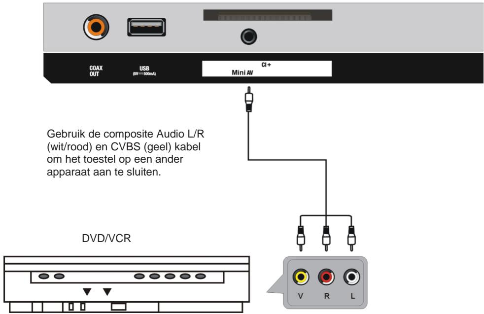 JVC LT-24FD120 - AANSLUITINGEN - 9