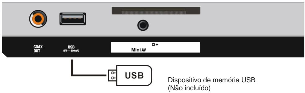 JVC LT-24FD120 - Ligação PC/VGA - 4
