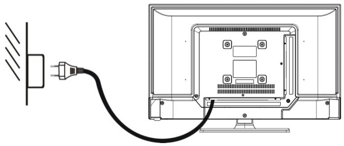 JVC LT-24FD120 - LIGAÇÖES - 1
