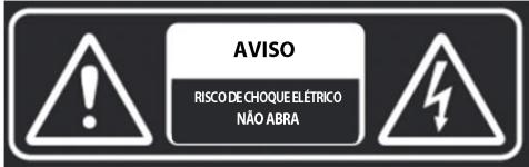JVC LT-24FD120 - INSTRUÇÉS DE SEGURANÇA IMPORTANTES - 1