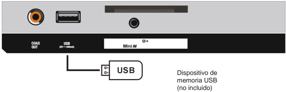 JVC LT-24FD120 - Conexiones PC AUDIO/VGA - 4