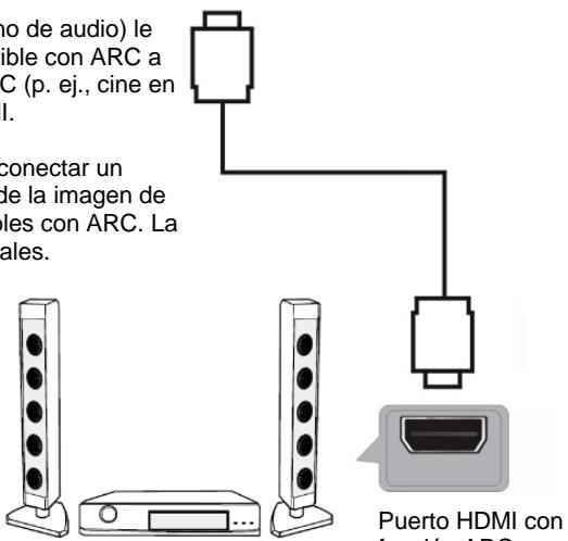 JVC LT-24FD120 - Conexión HDMI - 5