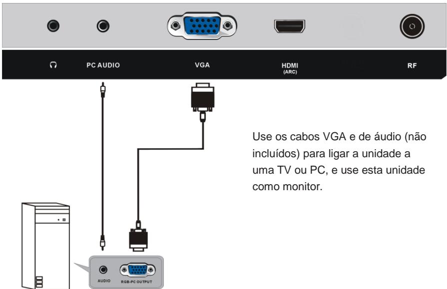 JVC LT-24FD120 - Ligação PC/VGA - 1