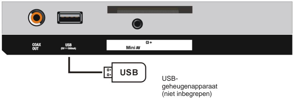 JVC LT-24FD120 - AANSLUITINGEN - 10