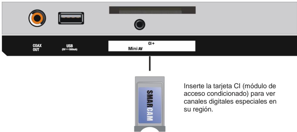 JVC LT-24FD120 - Conexiones PC AUDIO/VGA - 5