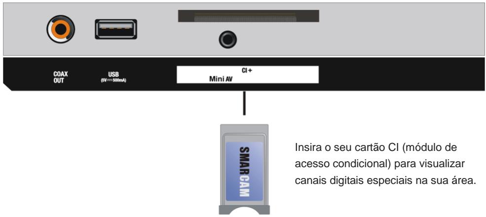 JVC LT-24FD120 - Ligação PC/VGA - 5