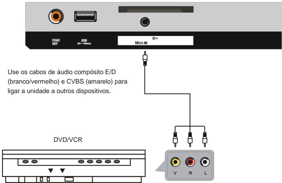 JVC LT-24FD120 - Ligação PC/VGA - 3