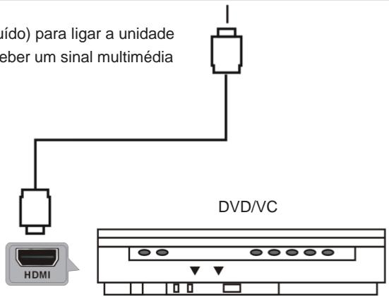 JVC LT-24FD120 - LIGAÇÖES - 6