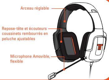 MAD CATZ PRO PLUS GLOSS RED - Connexion du microphone - 1