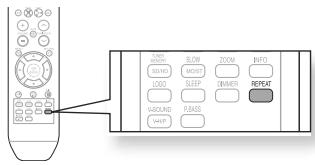 SAMSUNG HT A 100WT - Répétition de lecture - 5