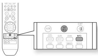 SAMSUNG HT A 100WT - Fonction de sélection de la langue des sous-titres - 2