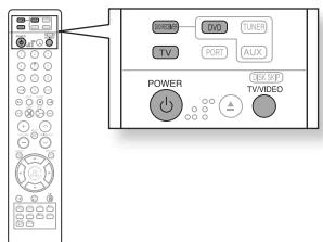 SAMSUNG HT A 100WT - Avant d'utiliser votre système home cinema - 2