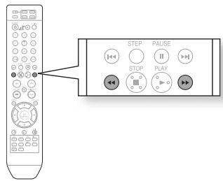 SAMSUNG HT A 100WT - Appuyez sur la touche REMAIN - 6