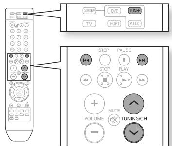 SAMSUNG HT A 100WT - Télécommande - 1