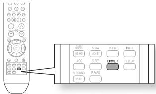 SAMSUNG HT A 100WT - Régler la brillance de l'écran - 1