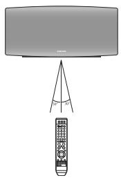 SAMSUNG HT A 100WT - Portée de la télécommande - 1