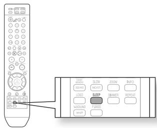 SAMSUNG HT A 100WT - Fonction SLEEP TIMER - 1