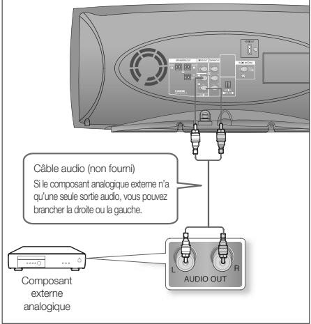 SAMSUNG HT A 100WT - AUX1: connexion d'un lecteur mp3/composant externe - 3