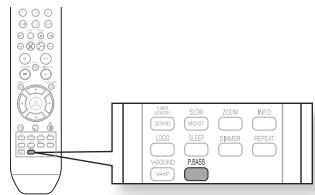 SAMSUNG HT A 100WT - Fonction MUTE - 2