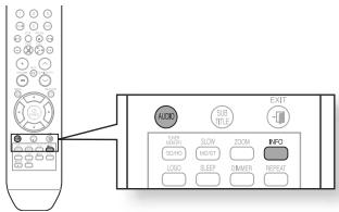 SAMSUNG HT A 100WT - Fonction de sélection de la langue audio - 2