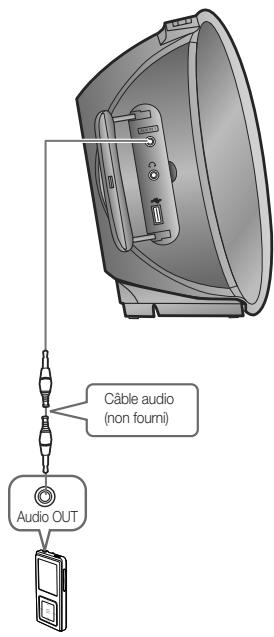 SAMSUNG HT A 100WT - AUX1: connexion d'un lecteur mp3/composant externe - 1