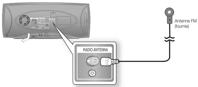 SAMSUNG HT A 100WT - Connexion de l'antenne FM - 1