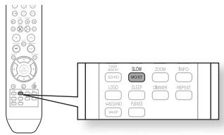 SAMSUNG HT A 100WT - Unité principale - 1