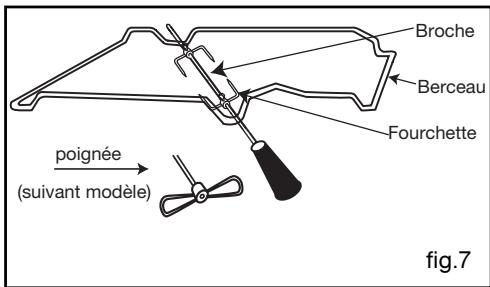 VEDETTE VGE630B - Attention - 2