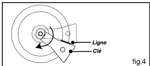 VEDETTE VGE630B - Pour un serrage idéal : - 4